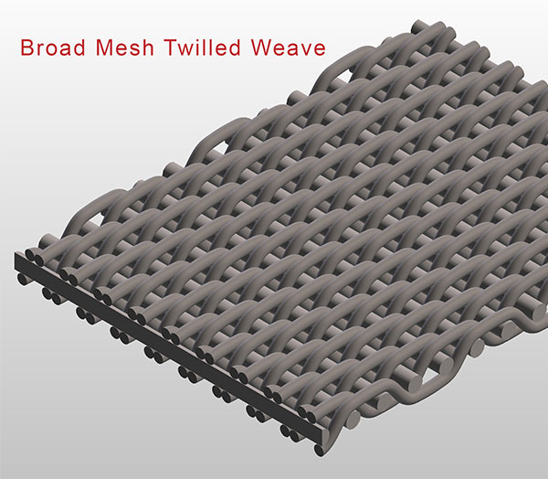 broad mesh twilled weave micronic mesh