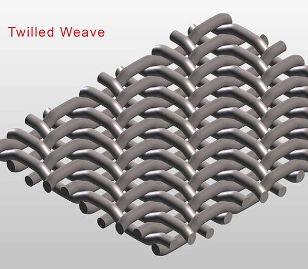 Twilled weave micronic meshing