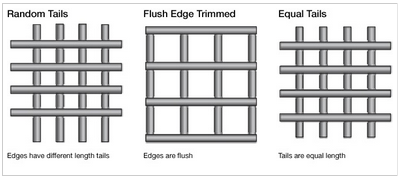 standard welded meshing